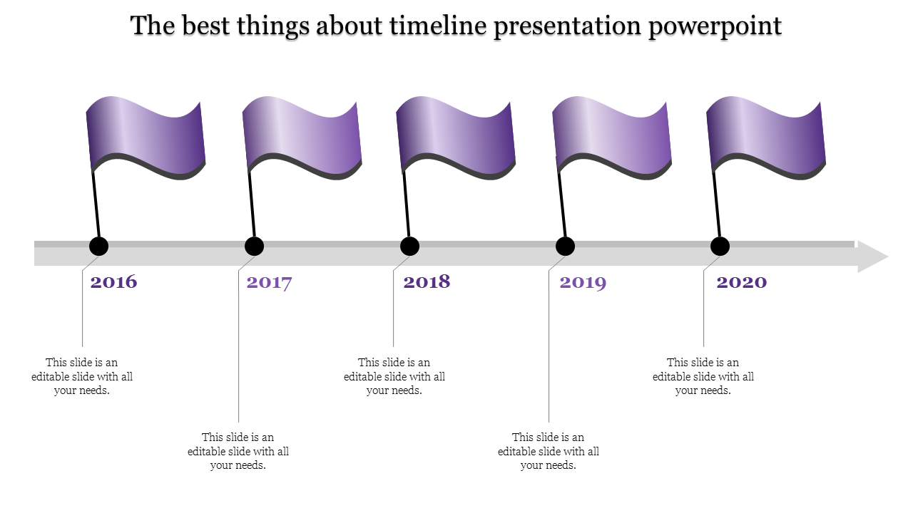 Timeline Presentation PowerPoint Template and Google Slides